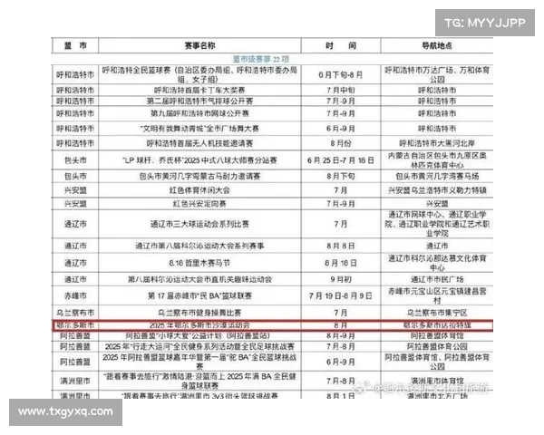 167项赛事名录 赛事目录 167项赛事名录 赛事目录